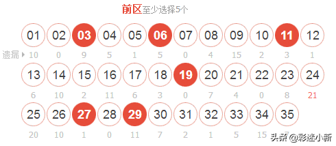 大乐透2019105期，大乐透红球15个杀号，大乐透红球篮球推荐