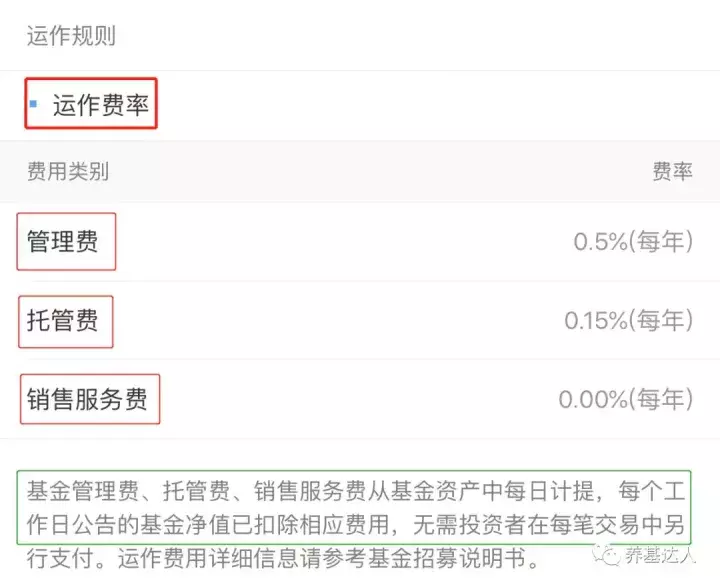 掌握这些小技巧，定投指数基金费用少十倍钱