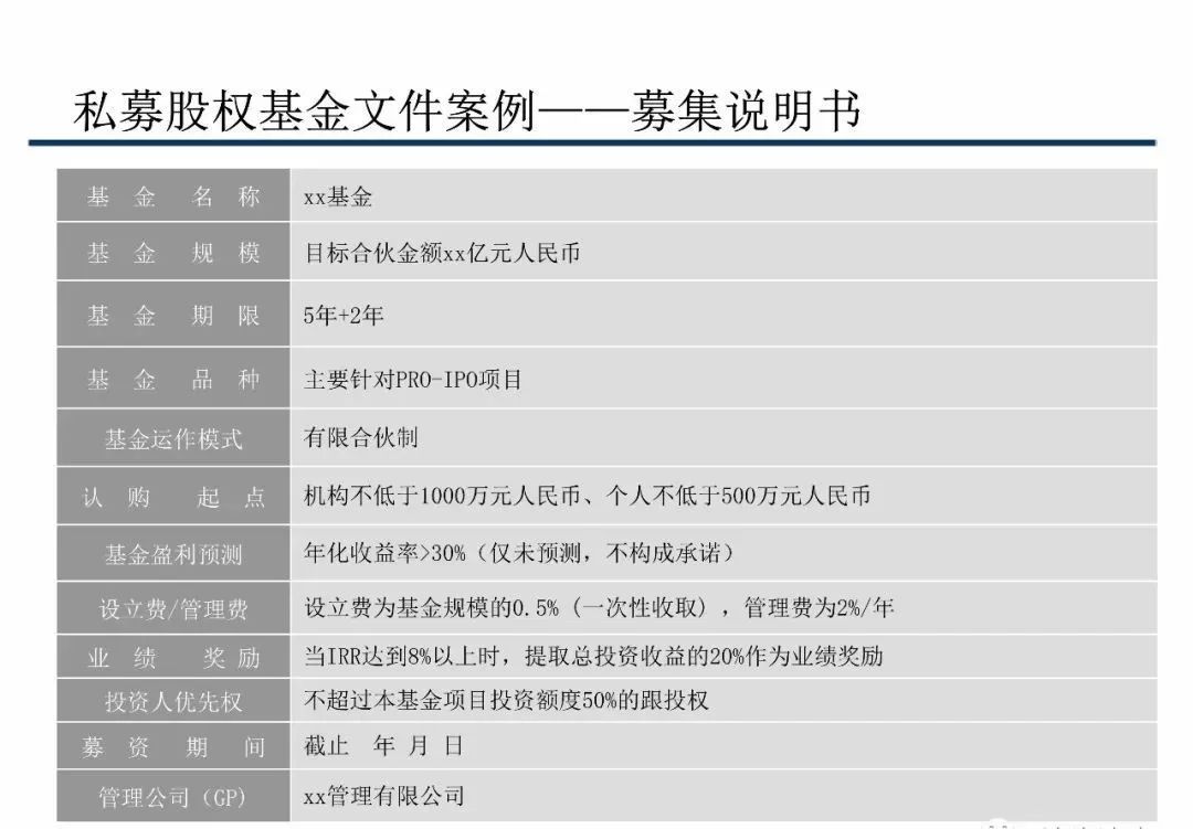 财会学园：关于中国私募股权投资全流程解析！