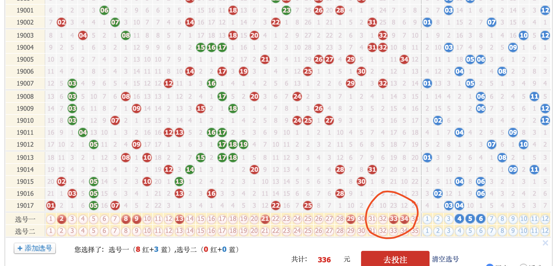 大乐透19018期，新规则下中奖奖金更多，上期全错这期很有希望中