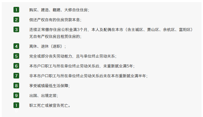 2018杭州最新公积金提取攻略！公积金你了解多少？