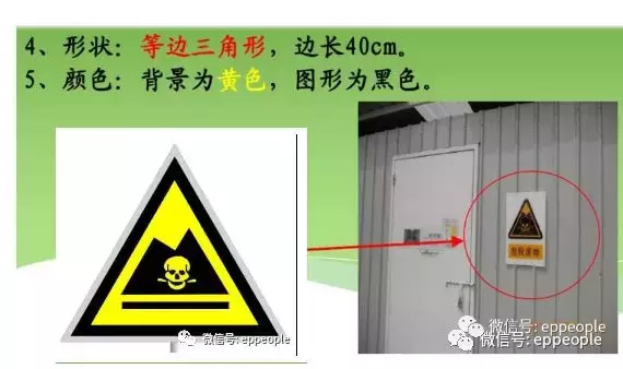 新《固废法》即将出台：多种情形罚款100万危废暂存标识等要求！