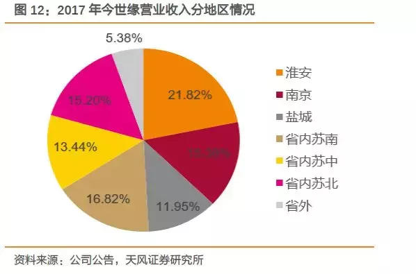 深度复盘海内外案例，聚焦白酒并购的过去与未来！