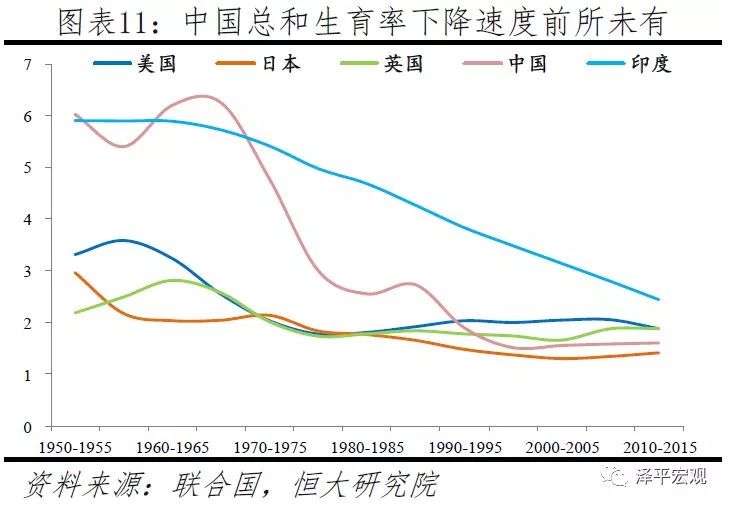 人类的稀缺资源和竞争标的物，早已不是食物，而是平等的权利。