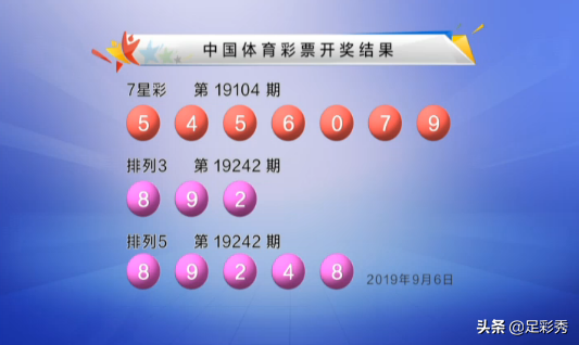 七星彩19104期开奖快讯：5456079   排列三五奖号：89248