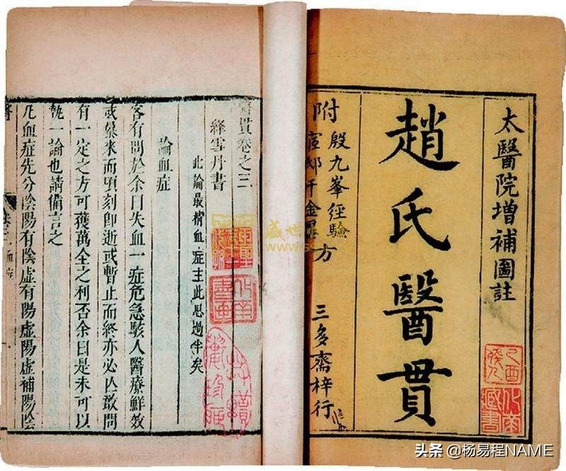 中医历史名人中国历史上的中医名人