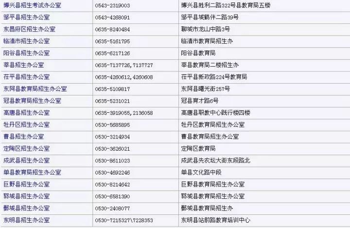 高考缴费明日截止！最新汇总，还没缴费的赶快查看！