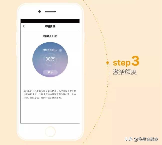中国银行 - 中国E贷：线上操作30万，年利率低至5.98%，随借随还