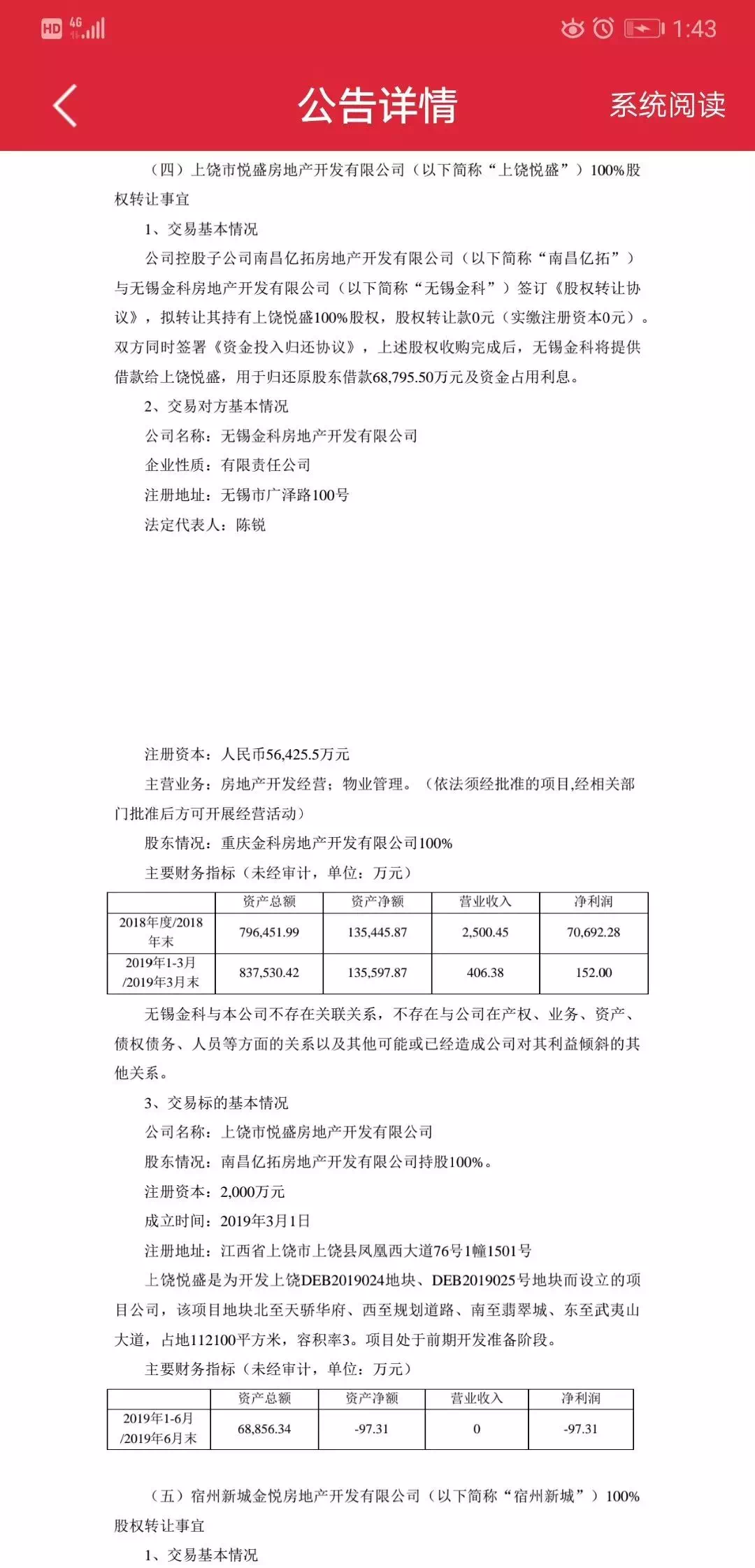 ​新城控股发布公告签订了相关股权及债权转让协议