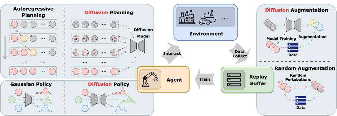 CrewAI - open source autonomous intelligent Agent orchestration ...