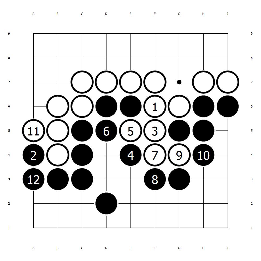 Half-purpose winning method: Jiulu Guanzi Basic Question (23) Double ...