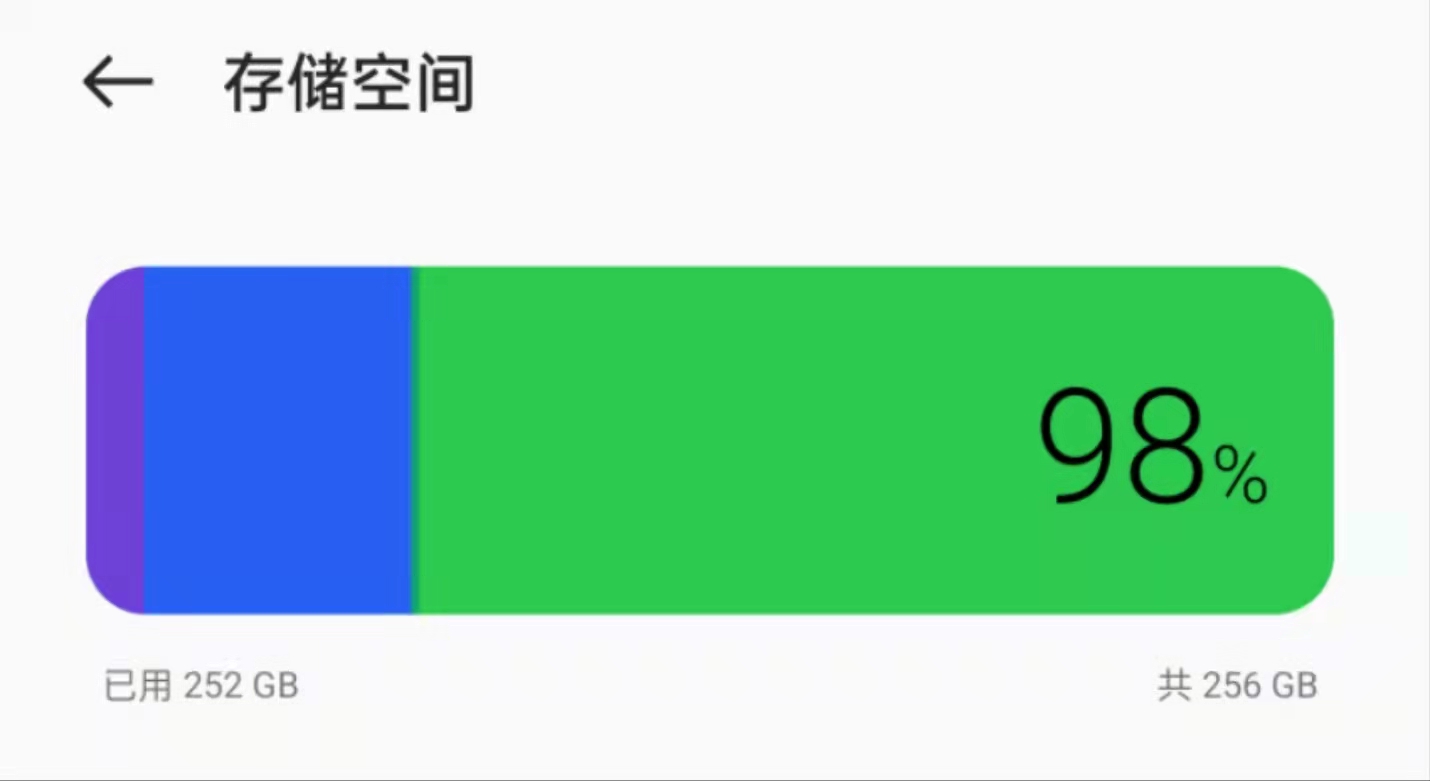 The flagship mobile phone of more than 5,000 yuan is still using the