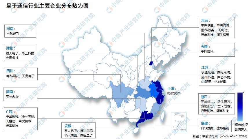 Analysis of China's quantum communication industry chain map and ...