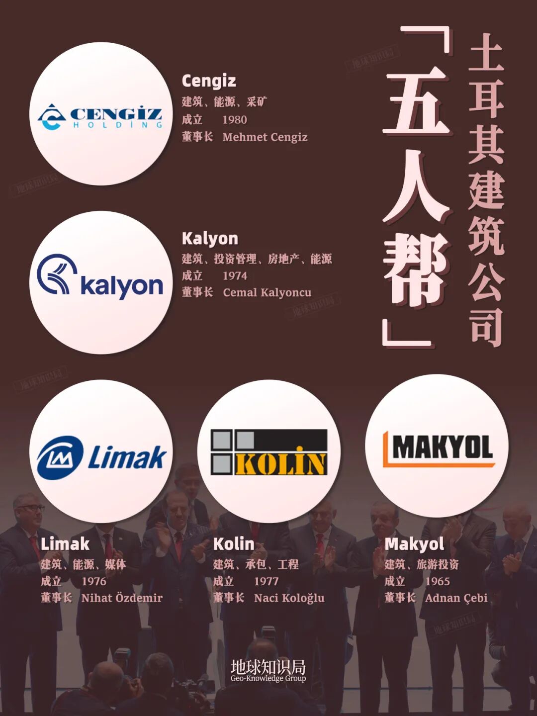 Snatching A Project Türkiye, why is it trying to snatch projects from China? - iMedia