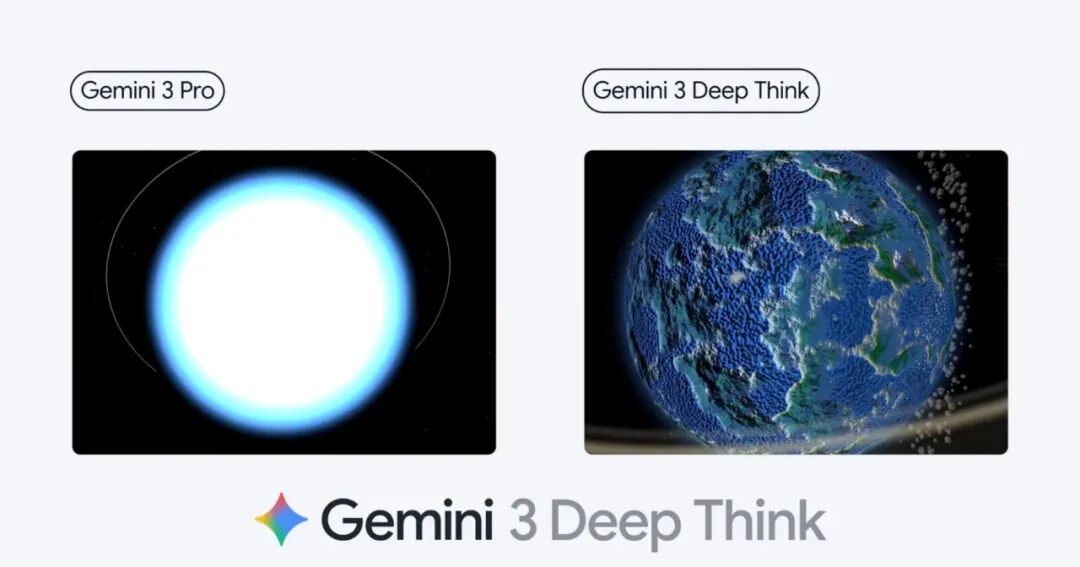 Google has unleashed another major innovation: the Gemini 3 Deep Think ...
